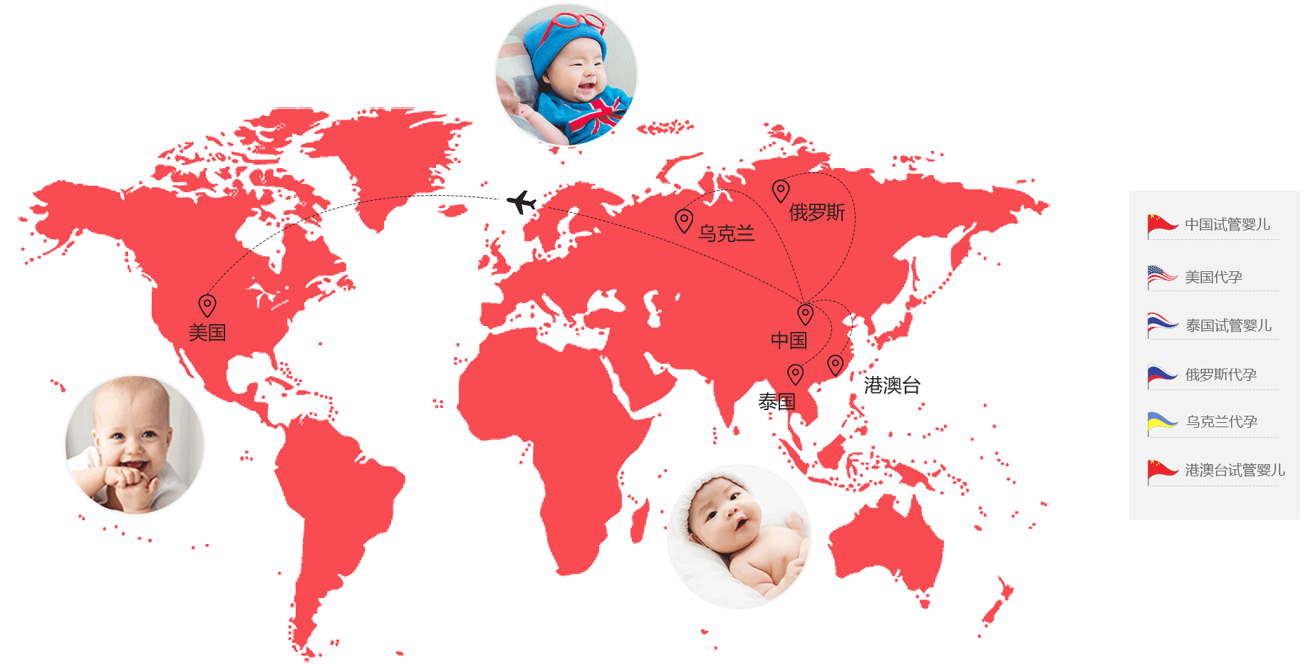 �������з�������