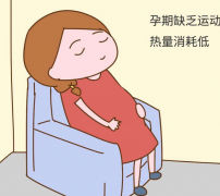 ���������������������������е���ô����