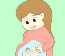 ����Ѩλ���Ը�����������ʱ̥λ������